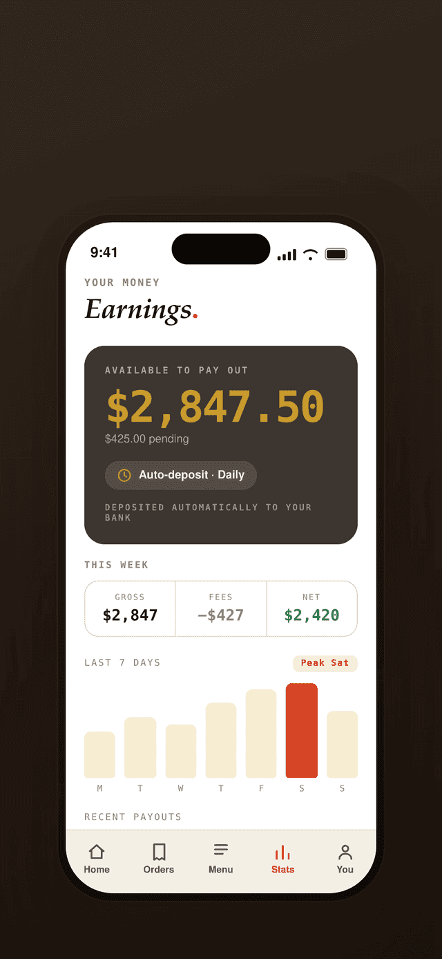 Eatrys vendor earnings dashboard